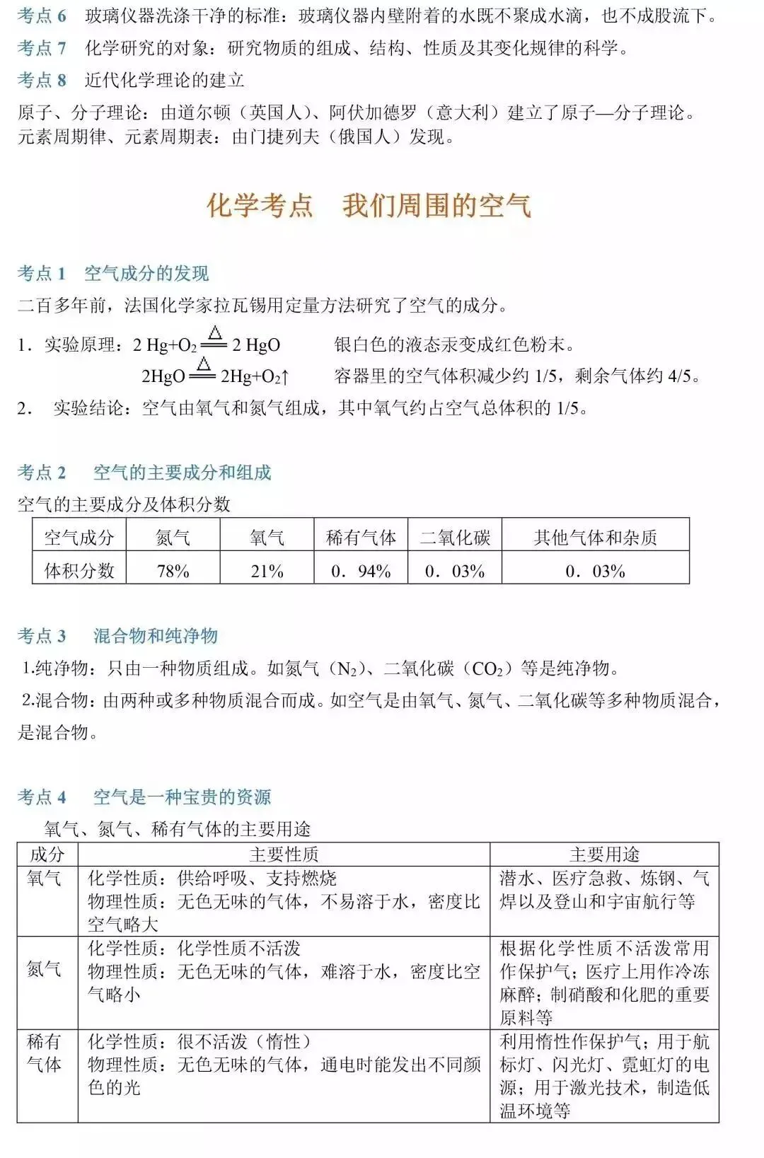 干货 | 中考化学:复习提纲来了,开学必备! 第4张