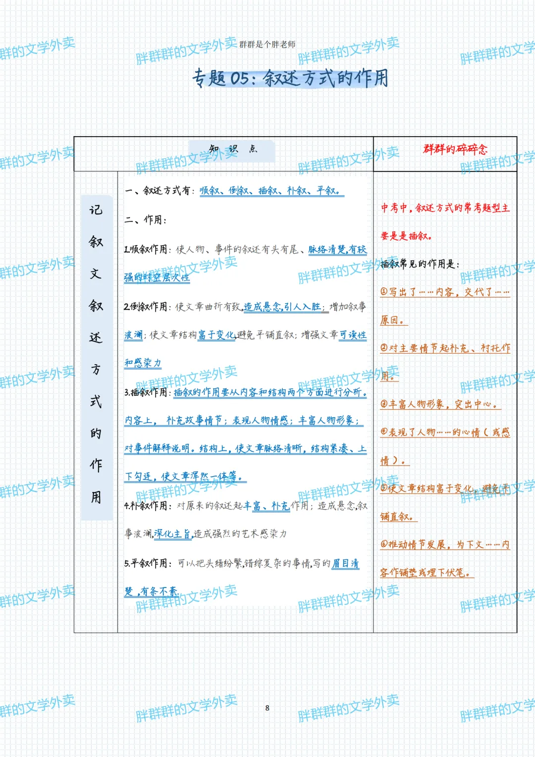 2026中考系统化总复习第1讲——阅读答题格式(49页 超级全 方便复习版 可送) 第8张