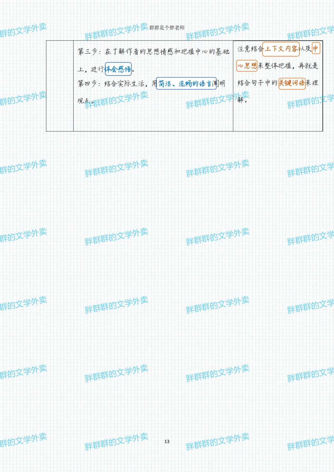 2026中考系统化总复习第1讲——阅读答题格式(49页 超级全 方便复习版 可送) 第13张