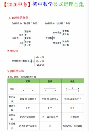 2026【初中数学】中考必备公式定理合集! 第1张