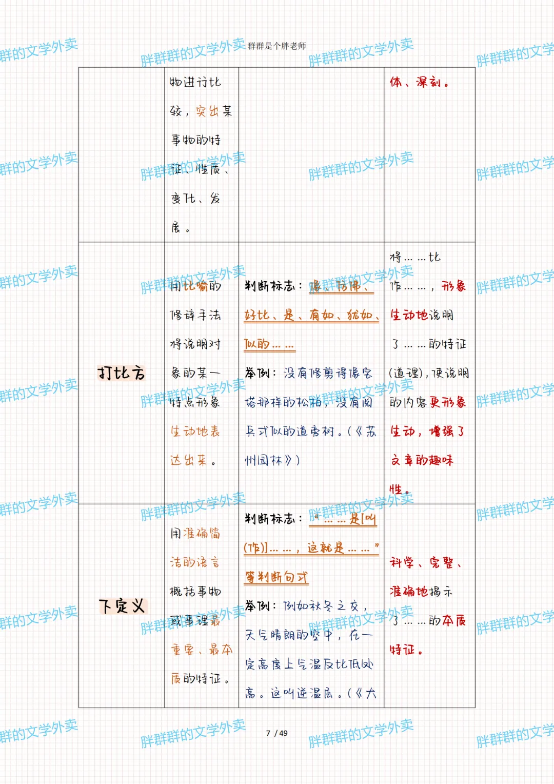 2026中考系统化总复习第1讲——阅读答题格式(49页 超级全 方便复习版 可送) 第20张