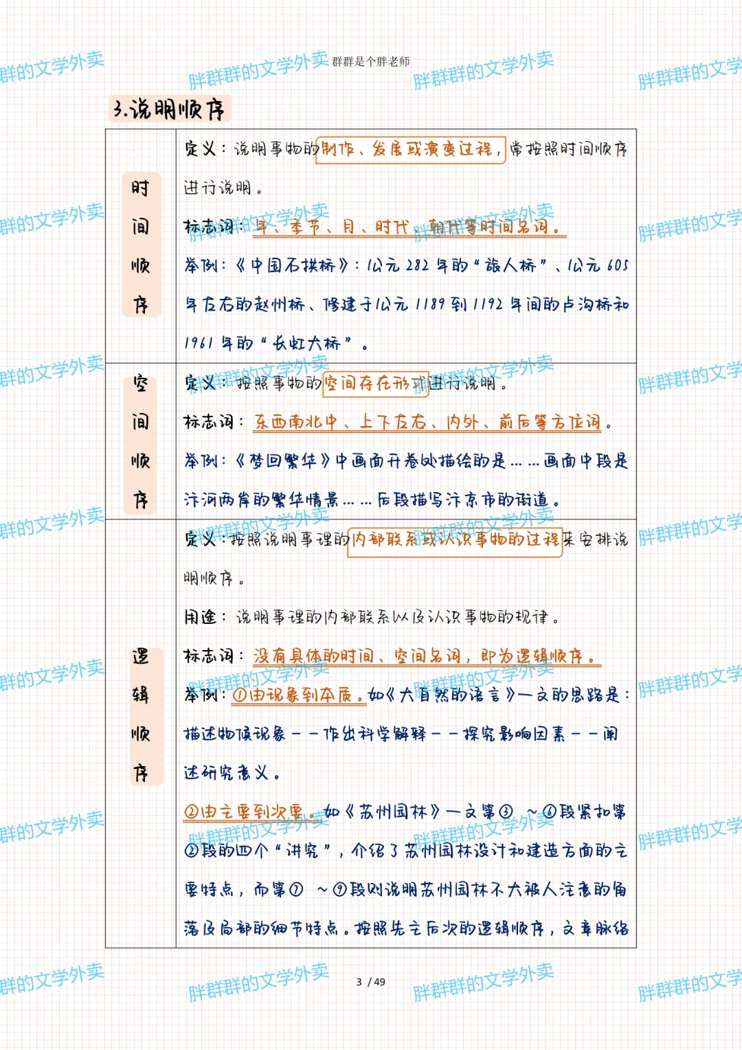 2026中考系统化总复习第1讲——阅读答题格式(49页 超级全 方便复习版 可送) 第21张