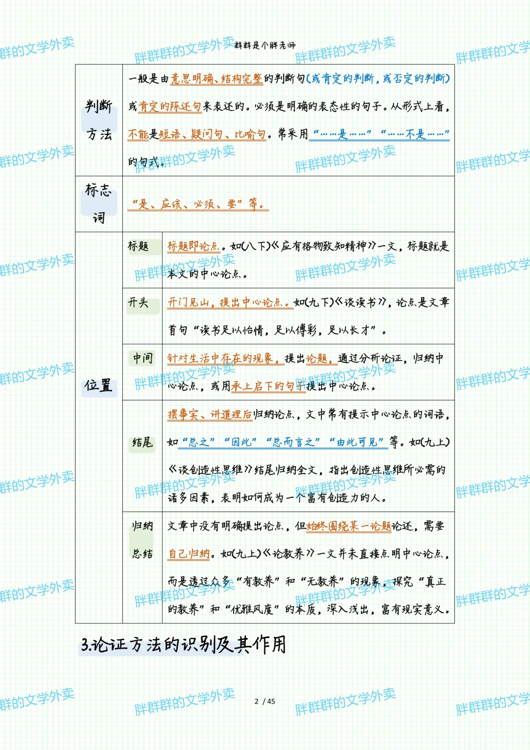 2026中考系统化总复习第1讲——阅读答题格式(49页 超级全 方便复习版 可送) 第39张