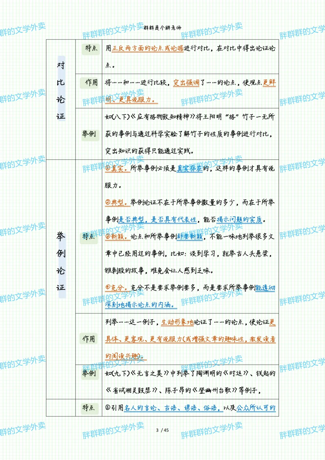 2026中考系统化总复习第1讲——阅读答题格式(49页 超级全 方便复习版 可送) 第40张