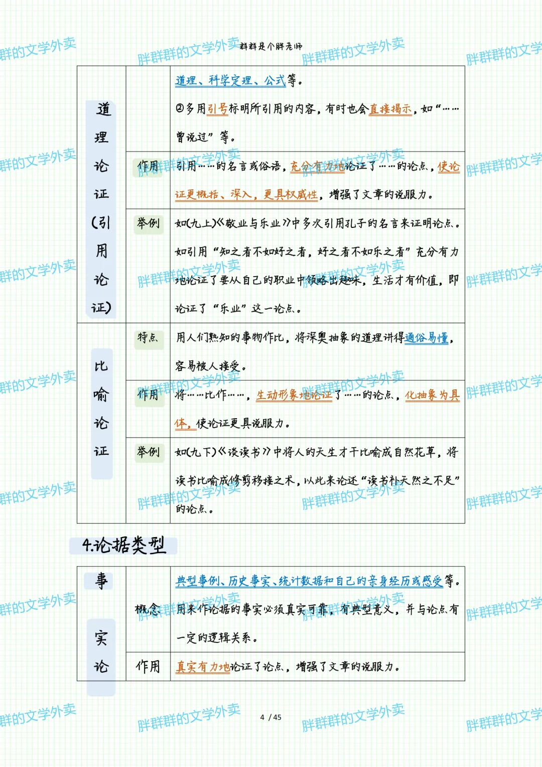 2026中考系统化总复习第1讲——阅读答题格式(49页 超级全 方便复习版 可送) 第41张