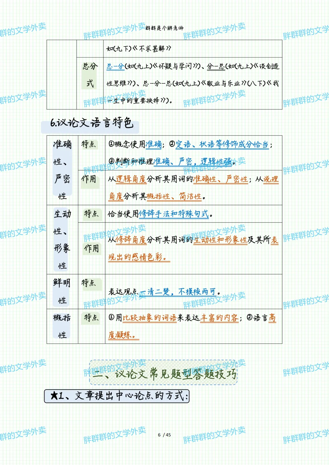 2026中考系统化总复习第1讲——阅读答题格式(49页 超级全 方便复习版 可送) 第43张