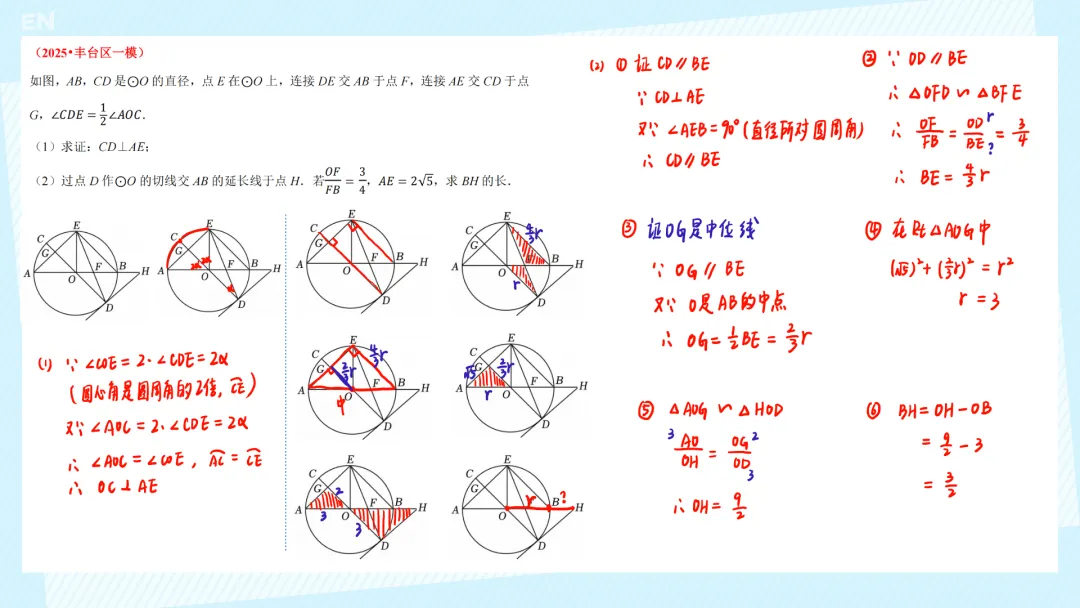 25年中考数学一模 --- 圆综 第6张 25年中考数学一模 --- 圆综 第6张