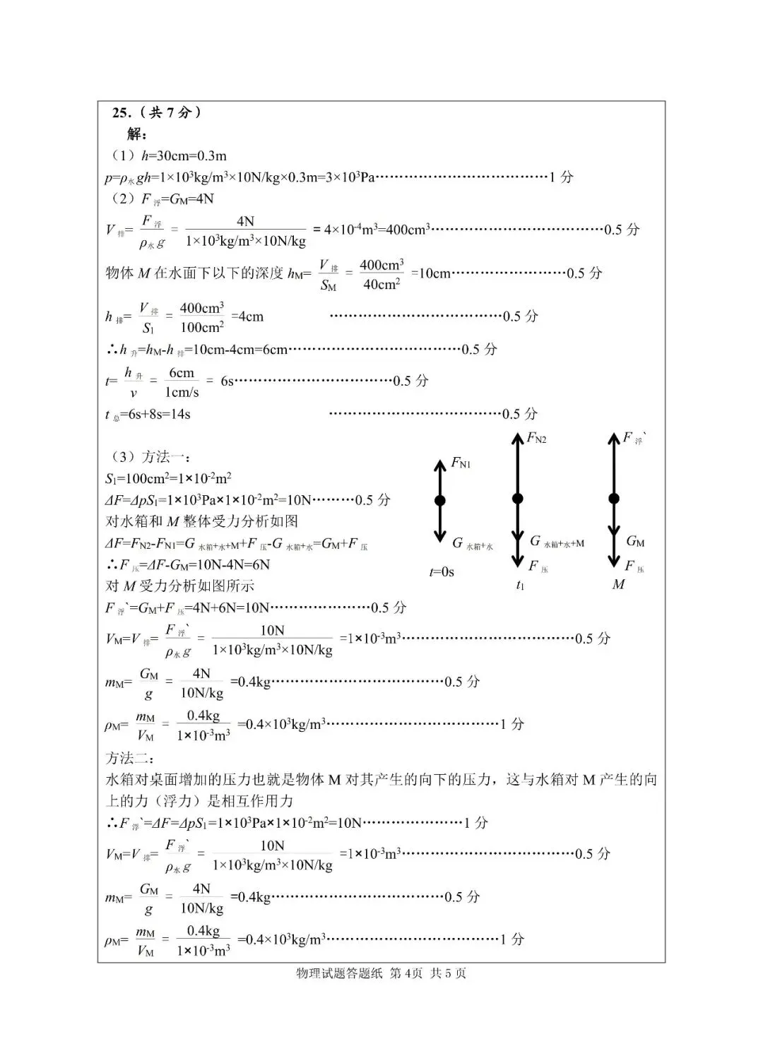 阿文中考第28套2025物理一模城阳(含评分标准)无水印可下载 第13张