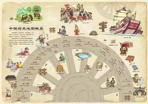 中考历史选择题:零失误解题法|教师可直接用,考生一看就提分 第2张 中考历史选择题:零失误解题法|教师可直接用,考生一看就提分 第2张