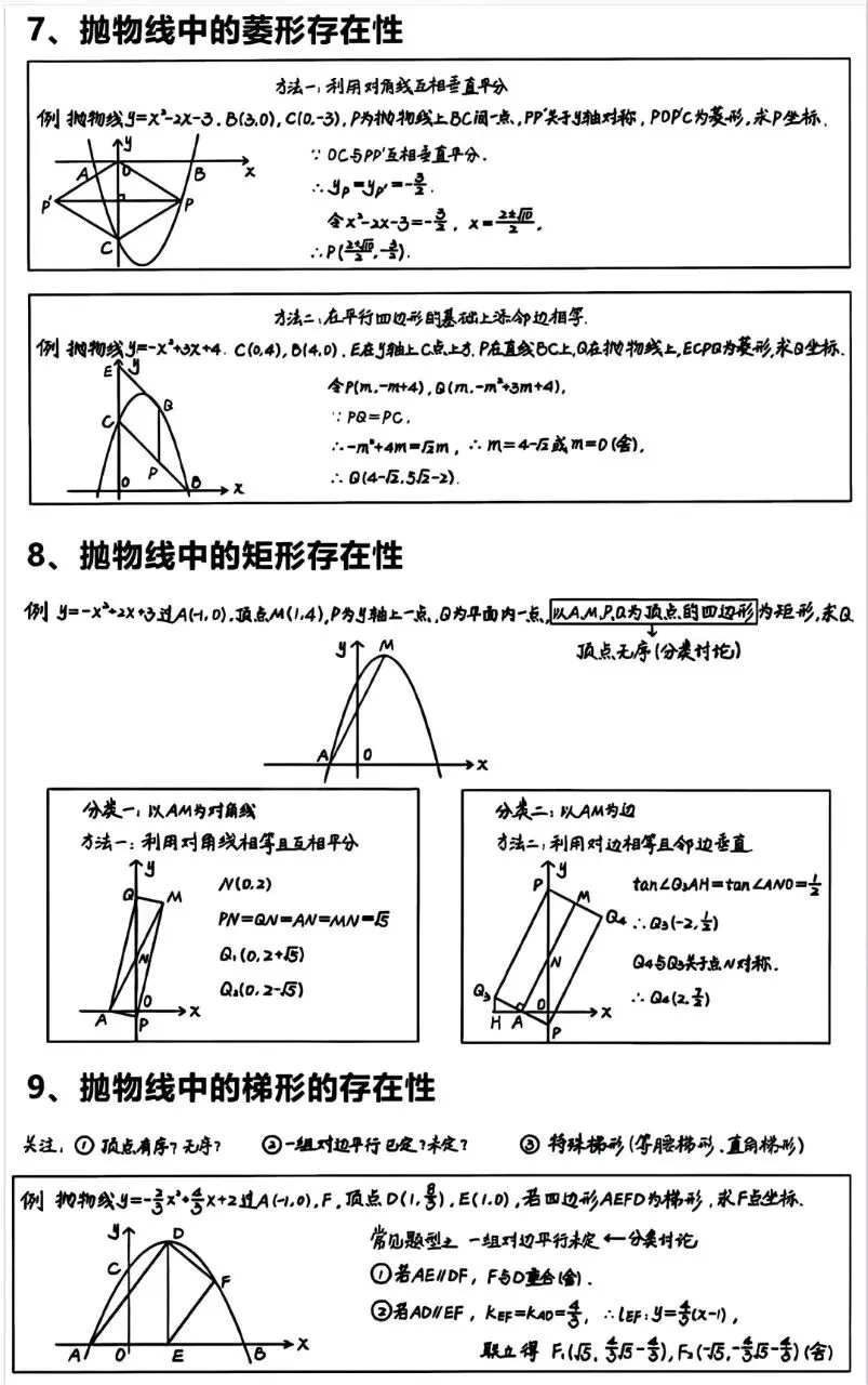 中考数学压轴题总丢分?20种解题技巧一次搞定! 第4张