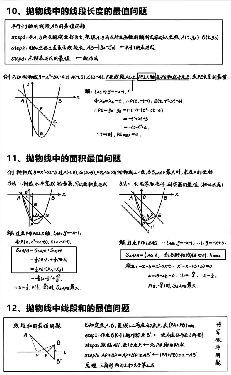 中考数学压轴题总丢分?20种解题技巧一次搞定! 第5张
