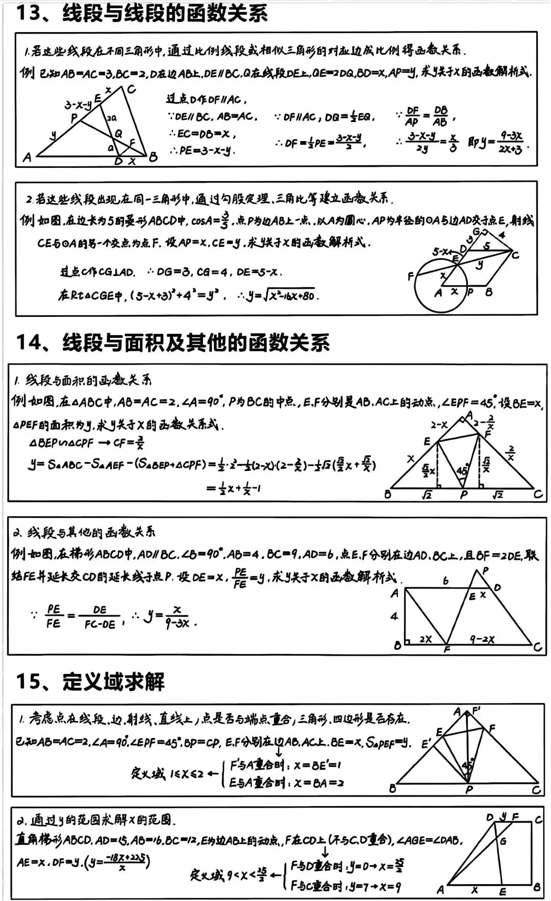 中考数学压轴题总丢分?20种解题技巧一次搞定! 第6张