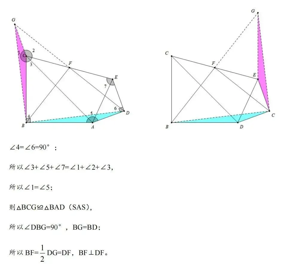 中考数学干货,全等三角形的10个模型,青岛大学生家教老师 第21张 中考数学干货,全等三角形的10个模型,青岛大学生家教老师 第21张