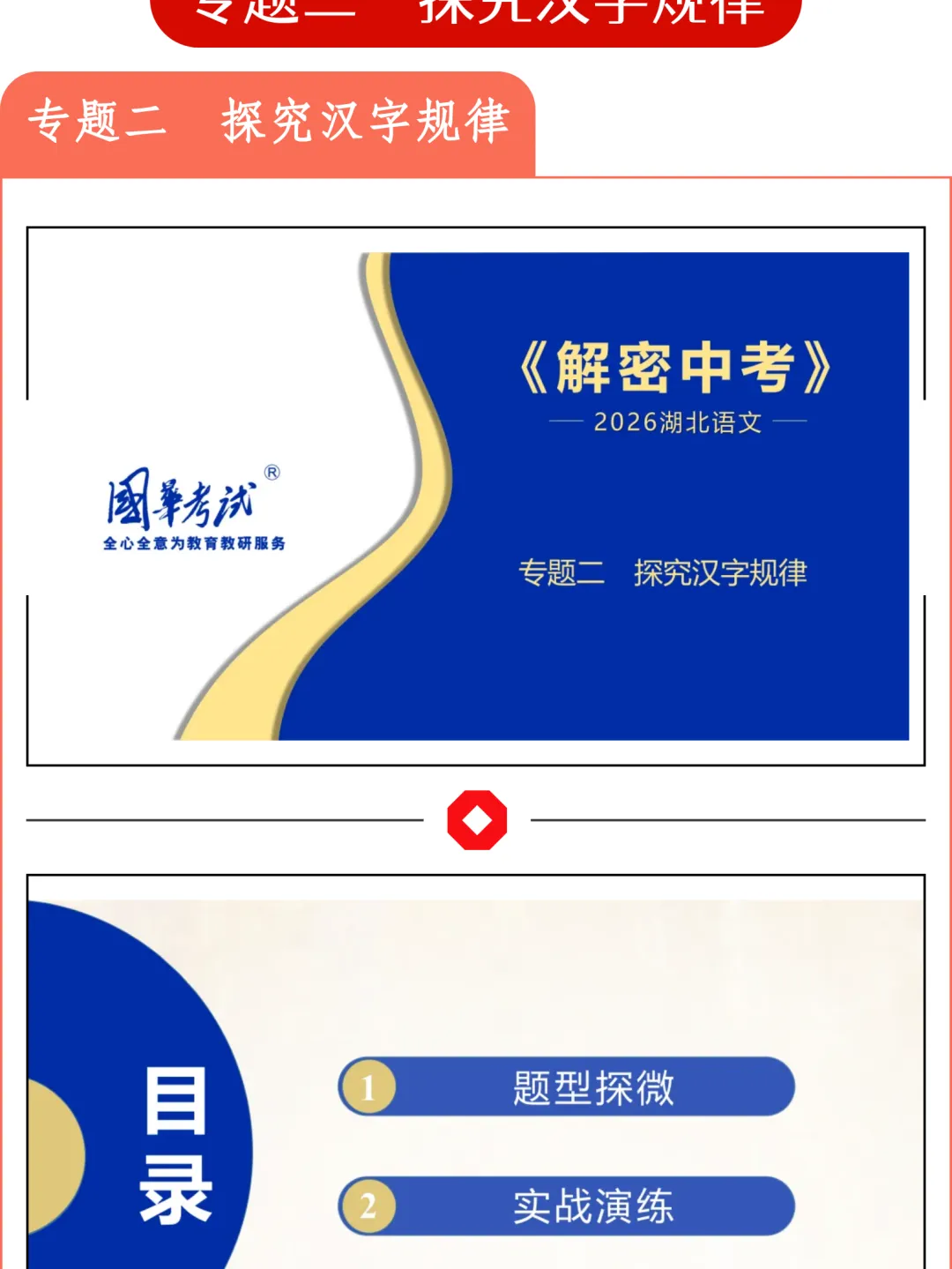 2026湖北版《解密中考• 语文》专题二 探究汉字规律 第3张