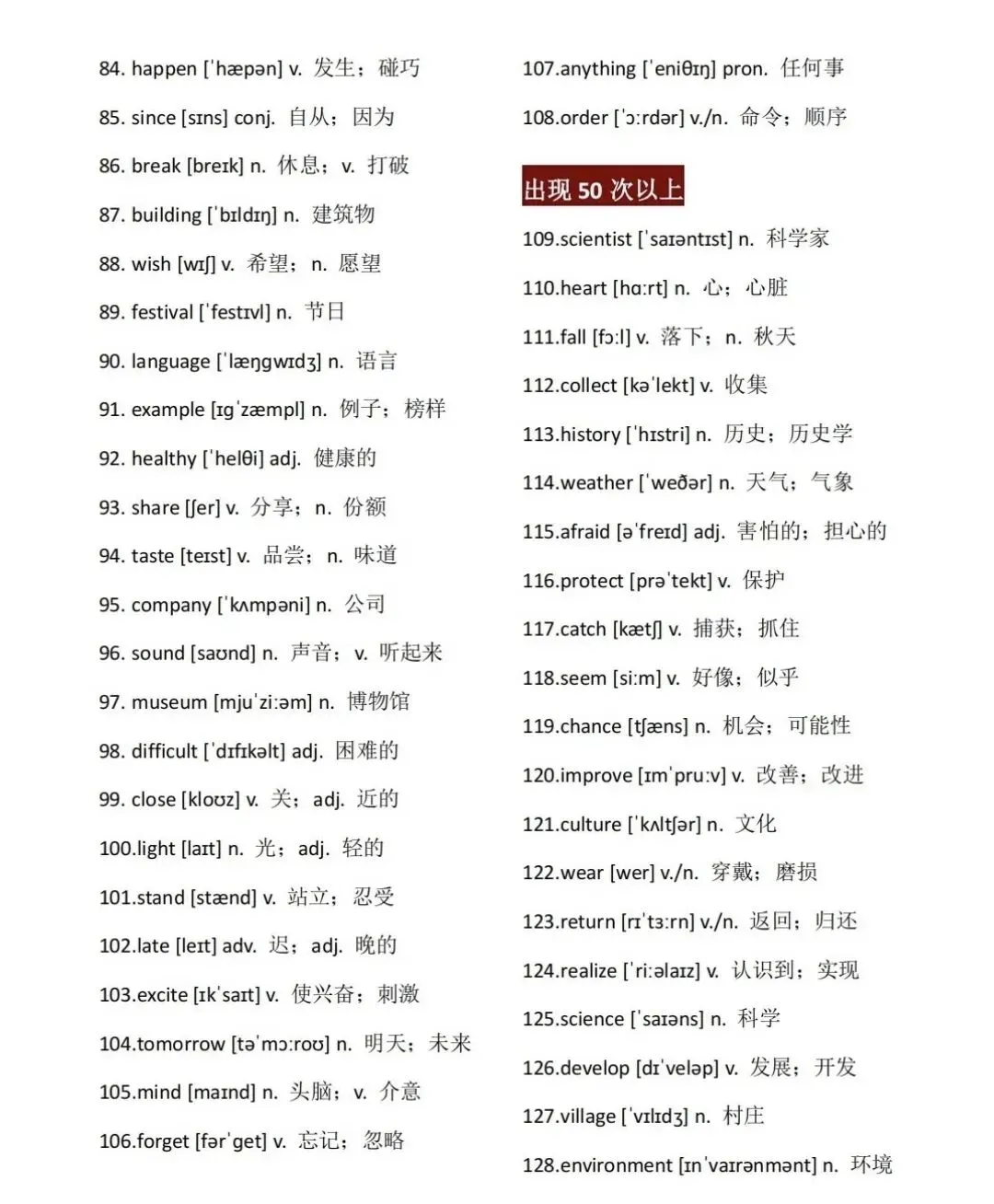 中考英语688高频词|直接背,词汇直接拿满分! 第1张