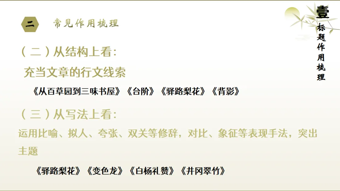 2026年中考文学类作品阅读专题复习:标题和段落的作用ppt 第7张