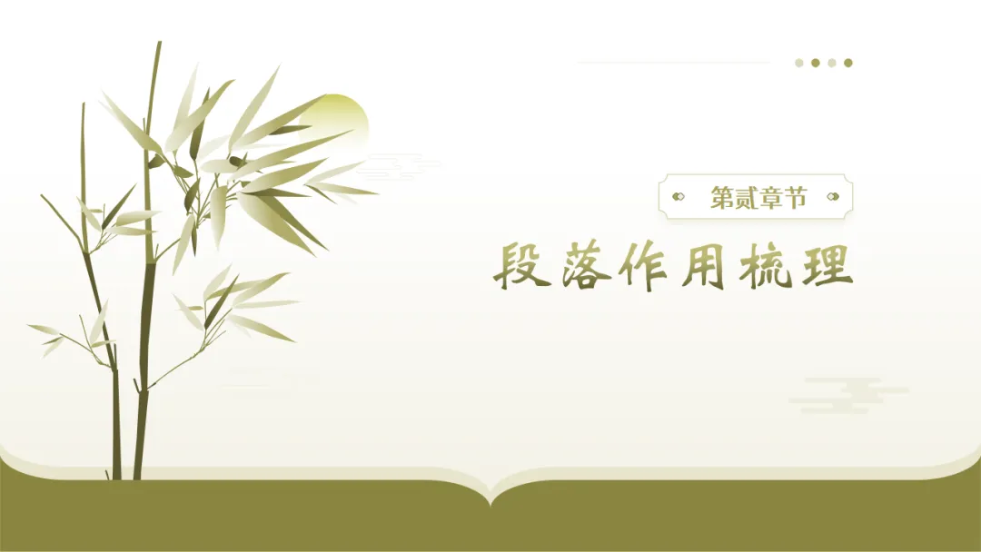 2026年中考文学类作品阅读专题复习:标题和段落的作用ppt 第9张