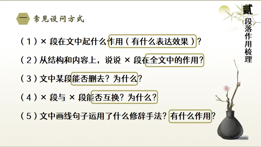 2026年中考文学类作品阅读专题复习:标题和段落的作用ppt 第10张