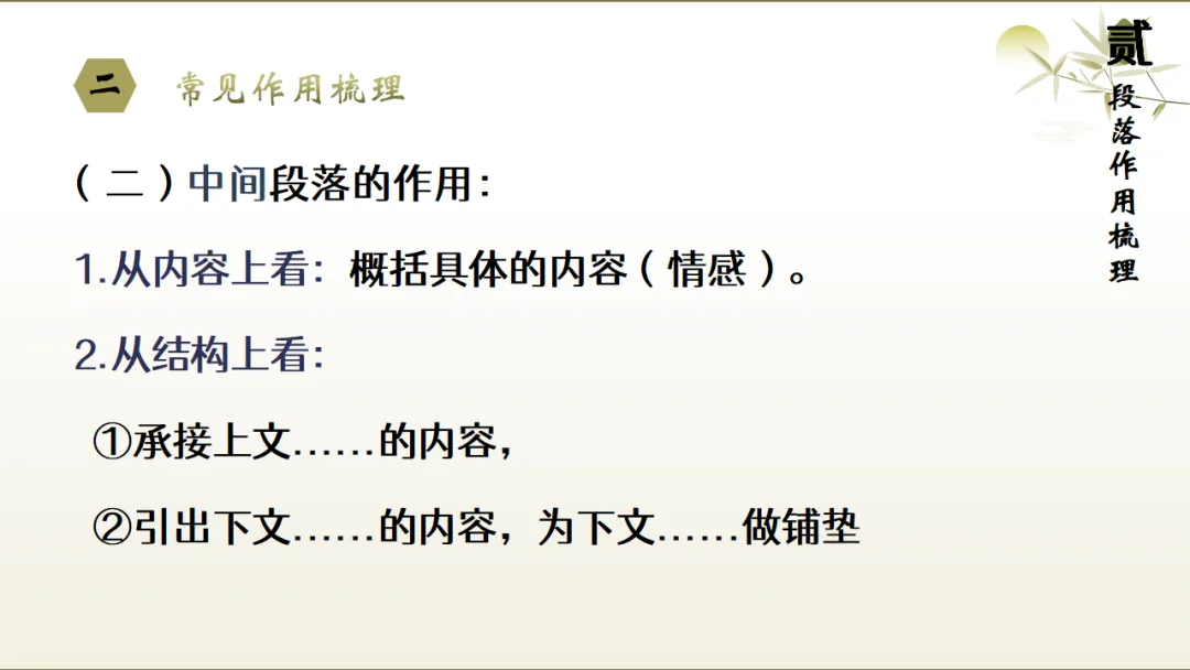 2026年中考文学类作品阅读专题复习:标题和段落的作用ppt 第13张