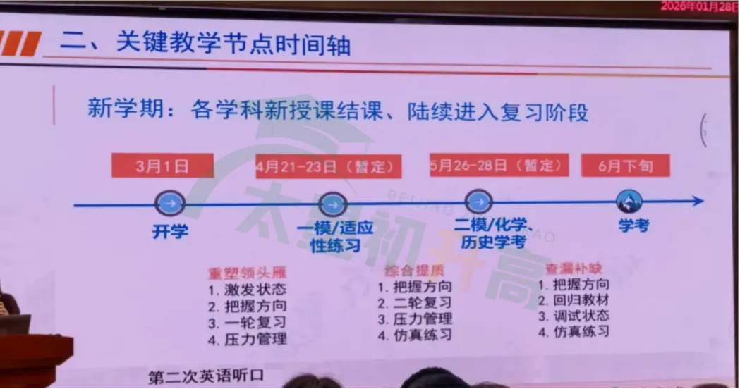海淀一模时间已定!近4年北京中考一模试题,寒假刷起来! 第5张