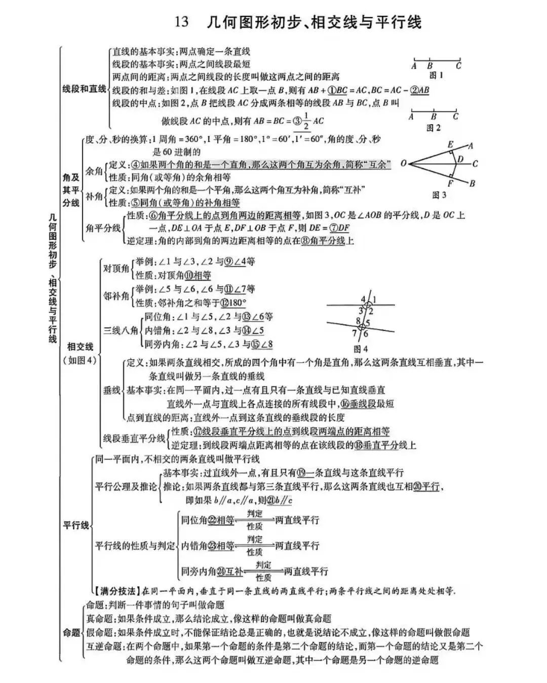 初中数学:中考数学知识点完整版 第17张