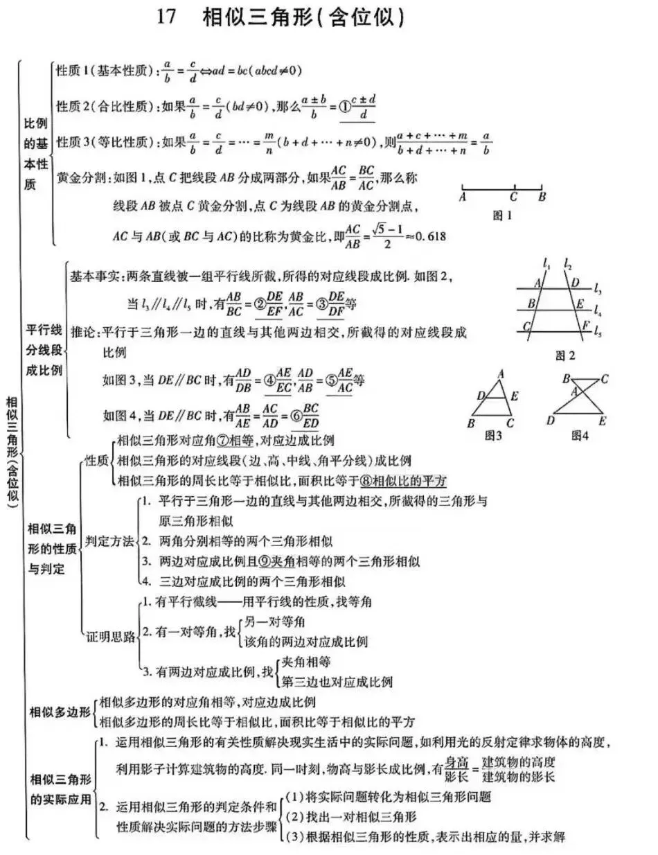 初中数学:中考数学知识点完整版 第20张