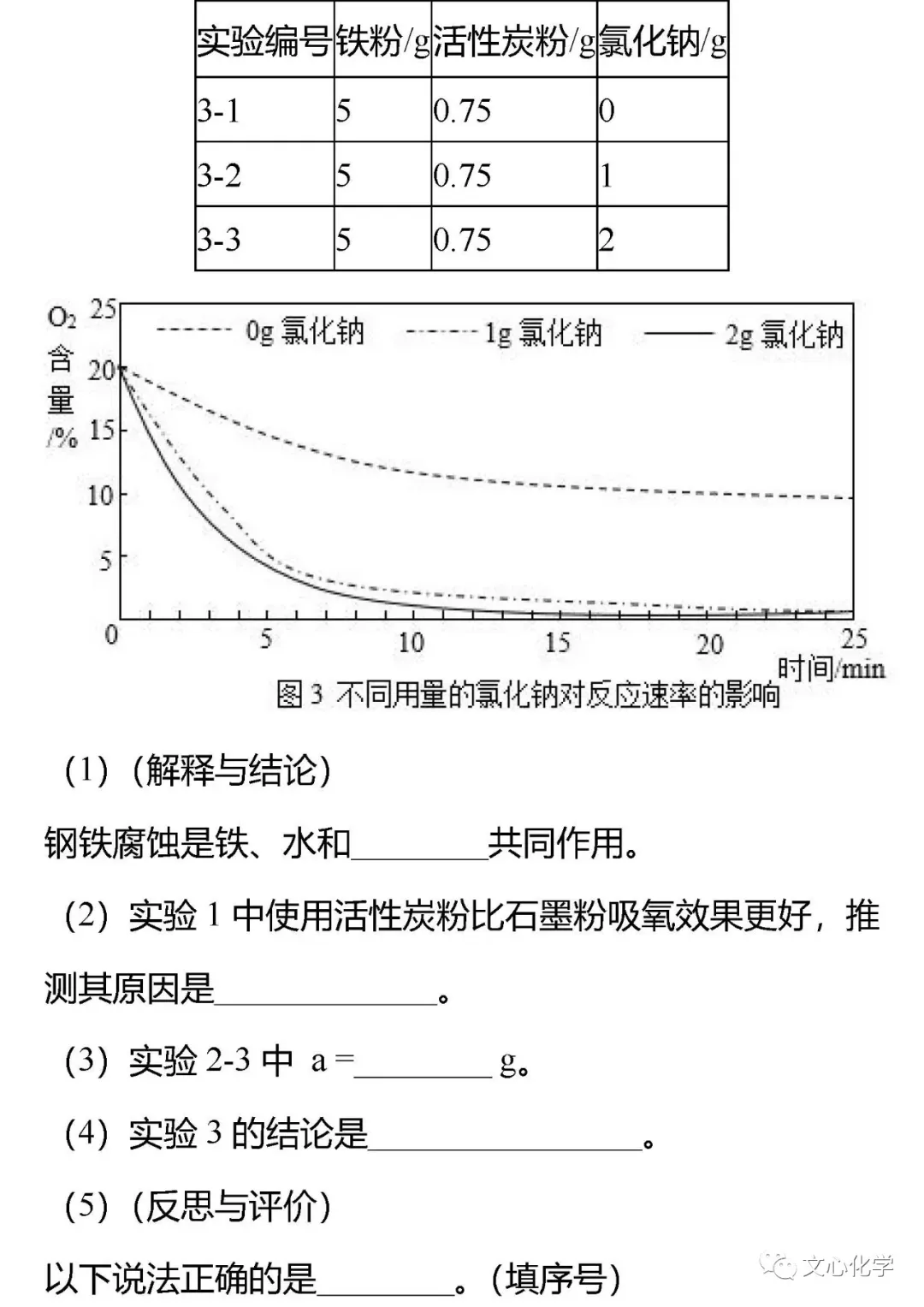 初中化学中考专题科学探究题——控制变量法(附答案) 第8张