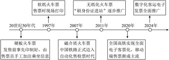 2025年云南省中考语文真题 第2张 2025年云南省中考语文真题 第2张