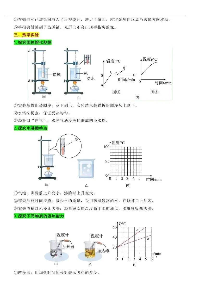 中考物理实验易错点透视 第2张