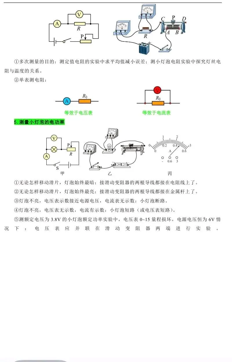 中考物理实验易错点透视 第6张