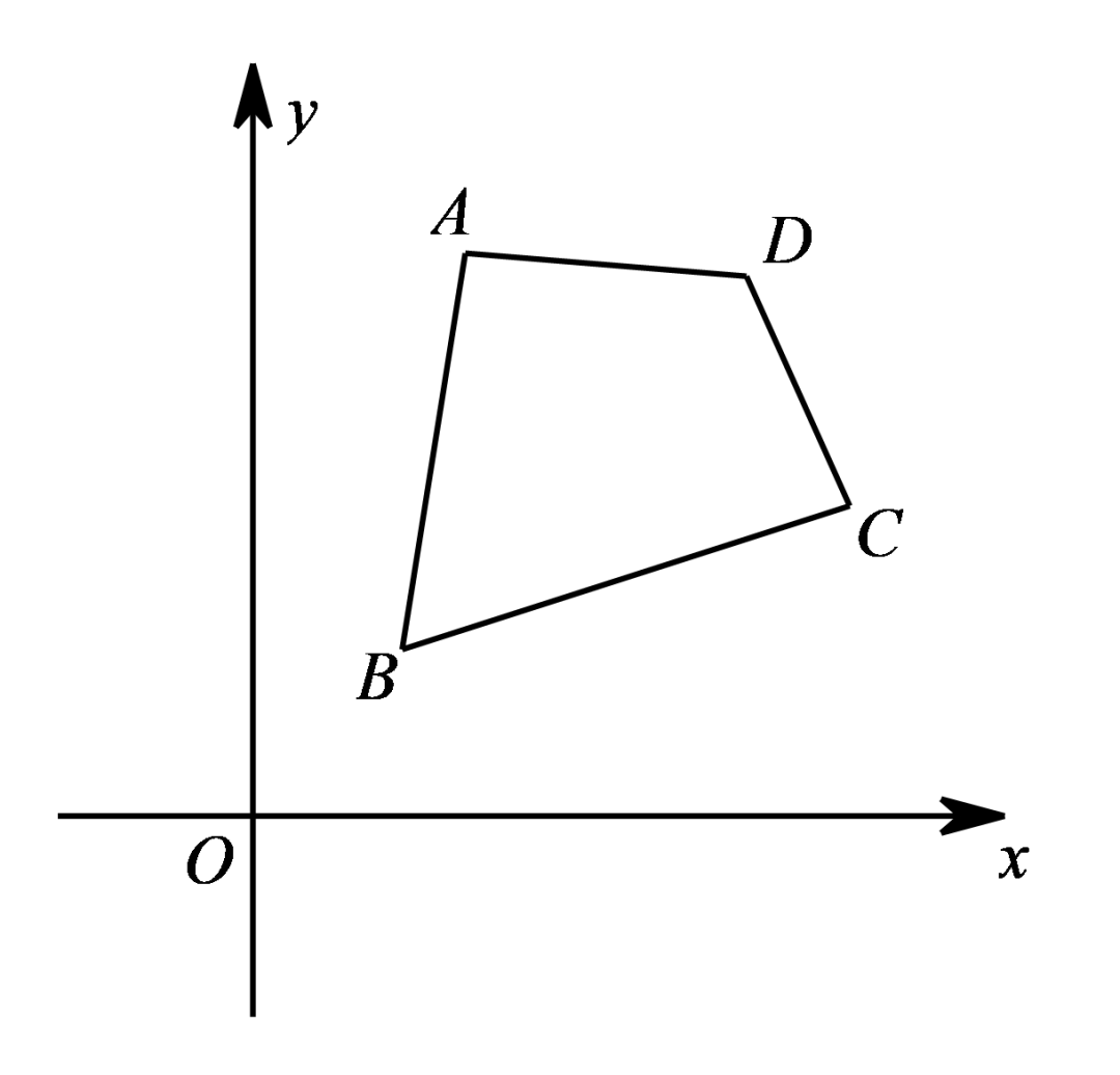 【中考专题】面积系列之四边形面积 第2张 【中考专题】面积系列之四边形面积 第2张