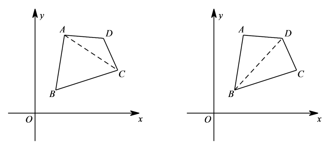 【中考专题】面积系列之四边形面积 第3张 【中考专题】面积系列之四边形面积 第3张