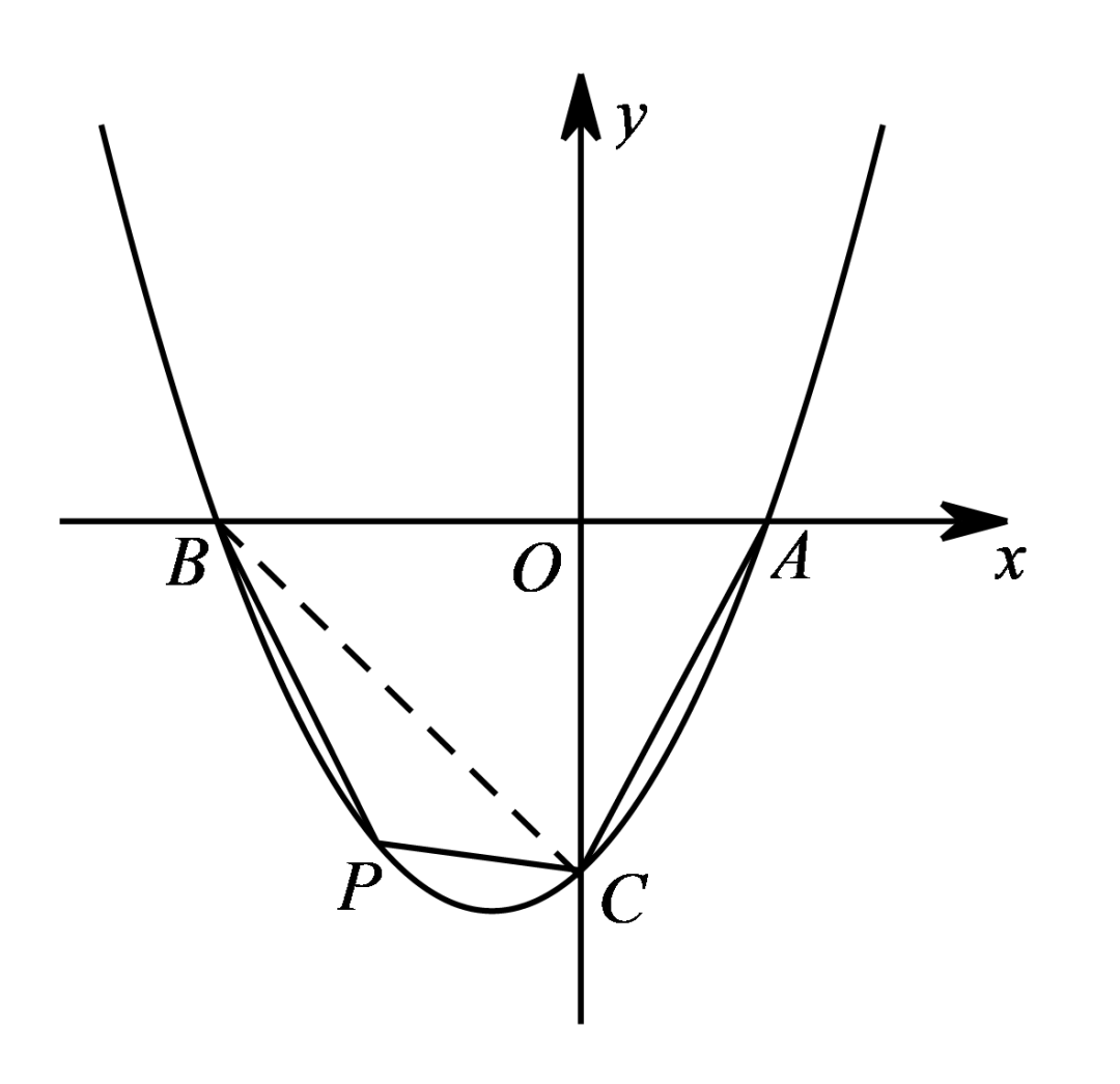 【中考专题】面积系列之四边形面积 第5张 【中考专题】面积系列之四边形面积 第5张