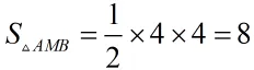 【中考专题】面积系列之四边形面积 第19张 【中考专题】面积系列之四边形面积 第19张