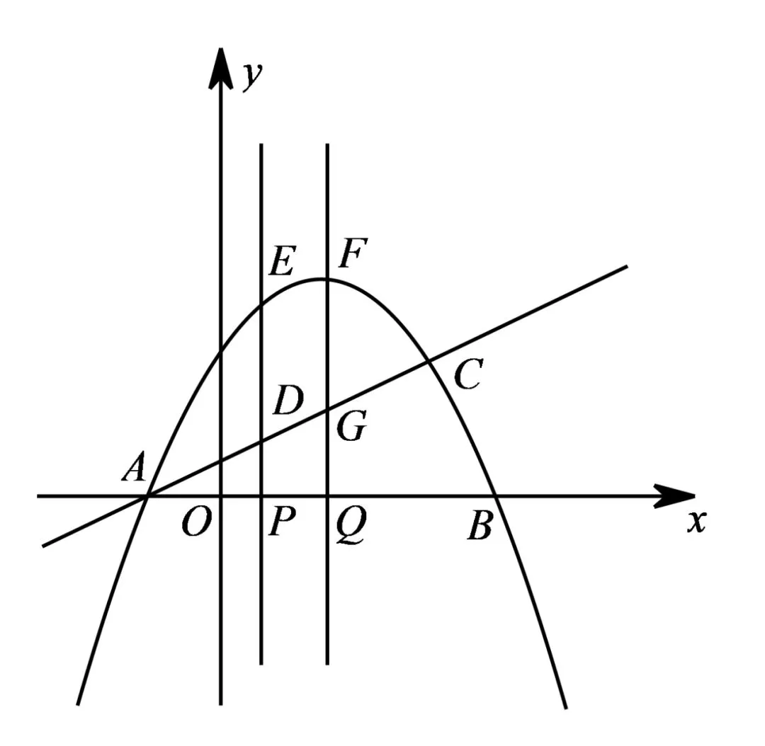 【中考专题】面积系列之四边形面积 第21张 【中考专题】面积系列之四边形面积 第21张