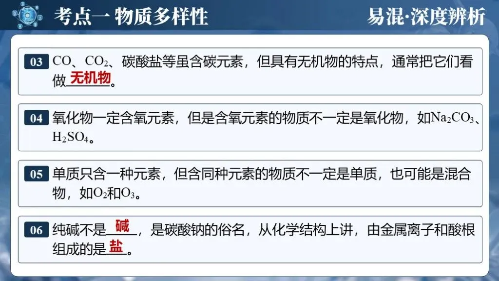 中考化学专题复习 | 专题九《物质的分类构成物质的微粒》课件+配套教学设计 第16张