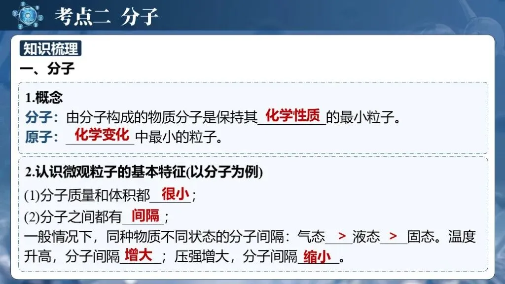 中考化学专题复习 | 专题九《物质的分类构成物质的微粒》课件+配套教学设计 第17张