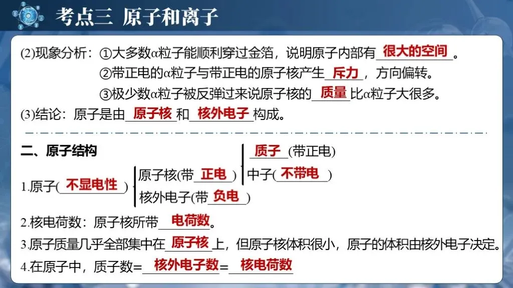 中考化学专题复习 | 专题九《物质的分类构成物质的微粒》课件+配套教学设计 第21张