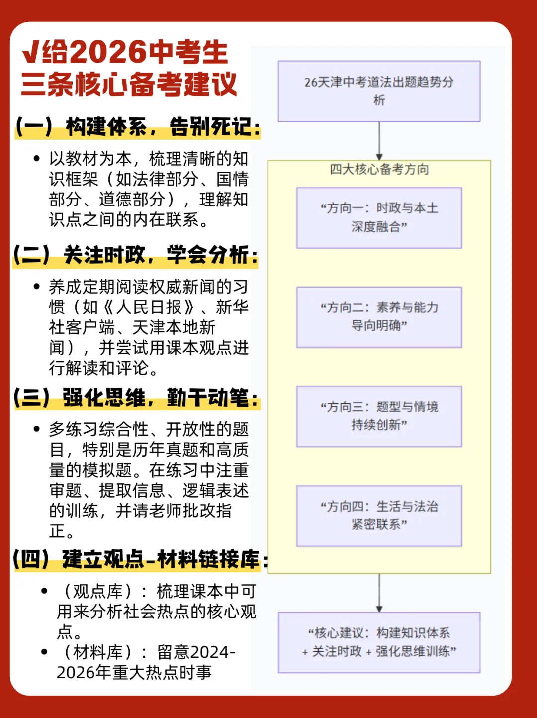 青苗新春特辑(6)!26中考全科深度解析——道法篇! 第17张 青苗新春特辑(6)!26中考全科深度解析——道法篇! 第17张