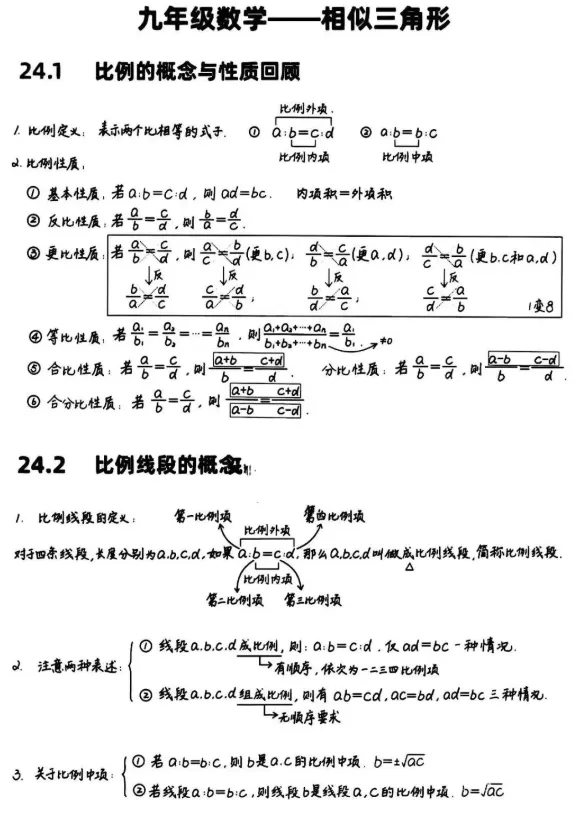 中考数学相似三角形必考重点知识 第3张