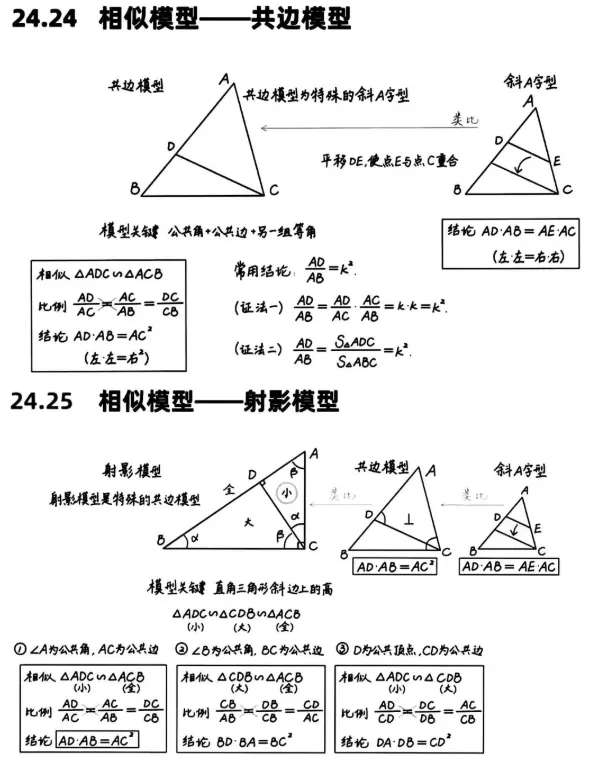 中考数学相似三角形必考重点知识 第14张
