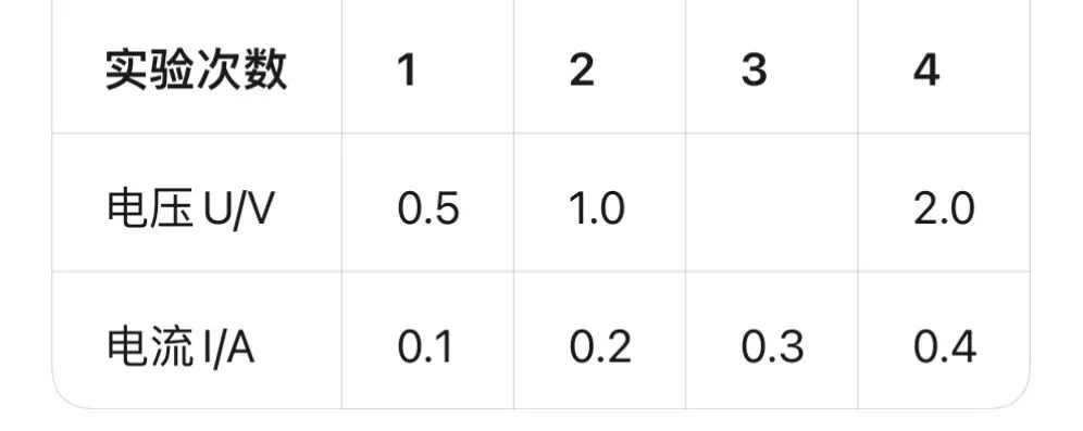 2026马年春晚中考物理怎么考?(根据云南省中考细目表) 第3张 2026马年春晚中考物理怎么考?(根据云南省中考细目表) 第3张