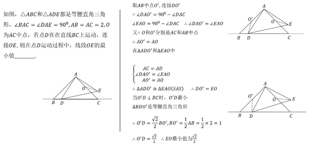 【中考数学】初中数学动点最值问题模型+例题详解【附:2025年江苏省南京市数学试卷】 第7张