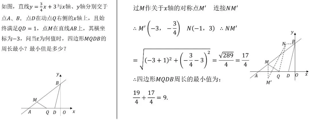 【中考数学】初中数学动点最值问题模型+例题详解【附:2025年江苏省南京市数学试卷】 第13张