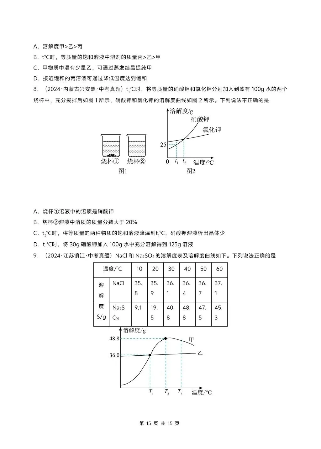 初中化学中考压轴题复习系列,溶解度专题,大家多练练 第8张