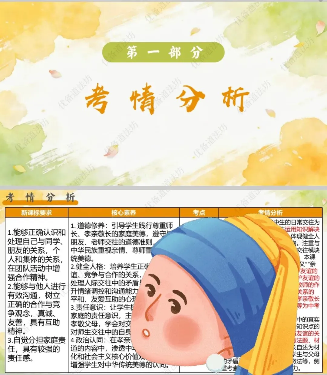 2026年中考一轮复习 18.构建良好人际关系 增长交往智慧[七上第二、三单元](课件+教学设计+导学案+必背知识) 第10张