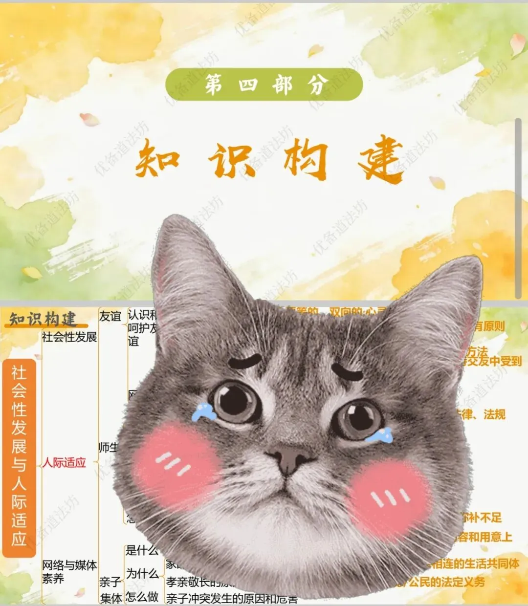 2026年中考一轮复习 18.构建良好人际关系 增长交往智慧[七上第二、三单元](课件+教学设计+导学案+必背知识) 第14张