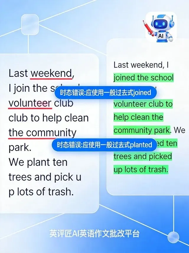 2026中考英语作文六大热点批改实战指南 第3张