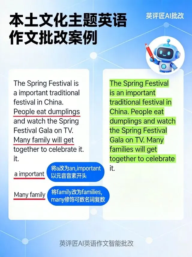 2026中考英语作文六大热点批改实战指南 第4张