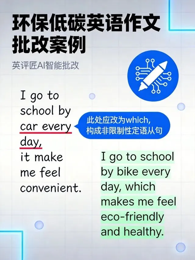 2026中考英语作文六大热点批改实战指南 第5张